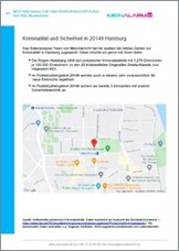 persönliche Preiskalkulation
